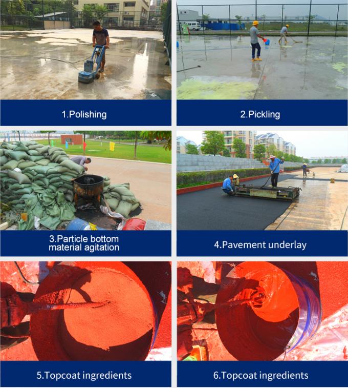 Lleno vierta el grueso al aire libre sintético de funcionamiento de la pista 13m m de IAAF 0