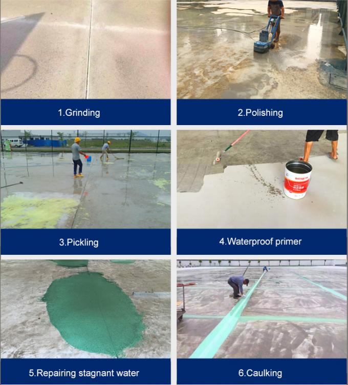 Resistente ULTRAVIOLETA material del SPU del suelo al aire libre de la cancha de básquet de la reducción de la fuerza 0